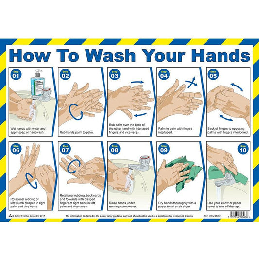 How To Wash Your Hands A3 Poster, Laminated