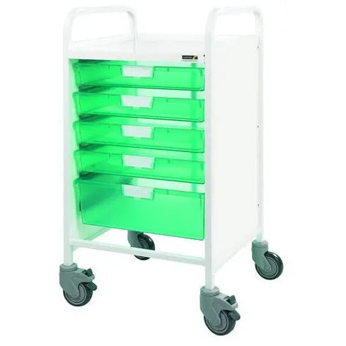 Sunflower Vista 50 Trolley with 4 Single 1 Double