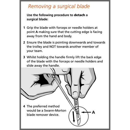 Blade 10 - In Carbon Steel - Sterile (Pack of 100)